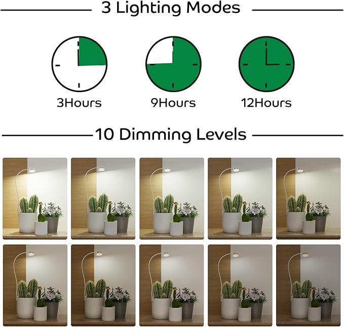 Grow Lights for Indoor Plants, Clip LED Plant Light for Growing Full Spectrum, Plant Lamp with Adjustable Gooseneck and Dimmable Auto On Off 3 9 12 Hrs Timer for Small Plants