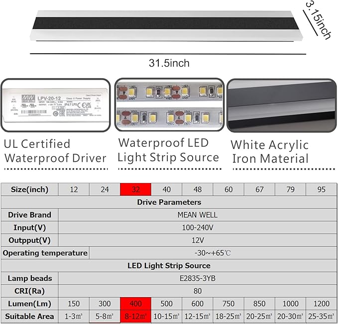 Outdoor Long Strip Modern LED Wall Lighting Fixture Lamps, RGB LED Light Strip,UL MW Driver,Elegant Frosted White Acrylic, Black Aluminum Body IP65 Waterproof Anti Rust(RGB, 32inch)