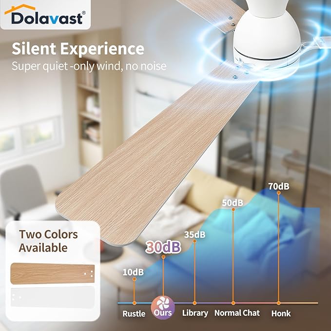 Ceiling Fans with Lights and Remote, 52 Inch Ceiling Fan with Light, Low Profile Reversible Ceiling Fans, Dimmable LED, Flush Mount, Quiet, DC Motor, White Ceiling Fan for Bedroom, Office
