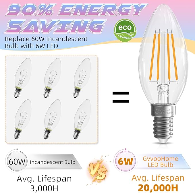 E12 Candelabra Bulb 2700K Soft White, 6W Equivalent to 60 watt, E12 LED Bulb Non-Dimmable, Chandelier Light Bulbs, B10 Candle Light Bulbs, 90+CRI, 600LM, Cear Glass, 12 Pack