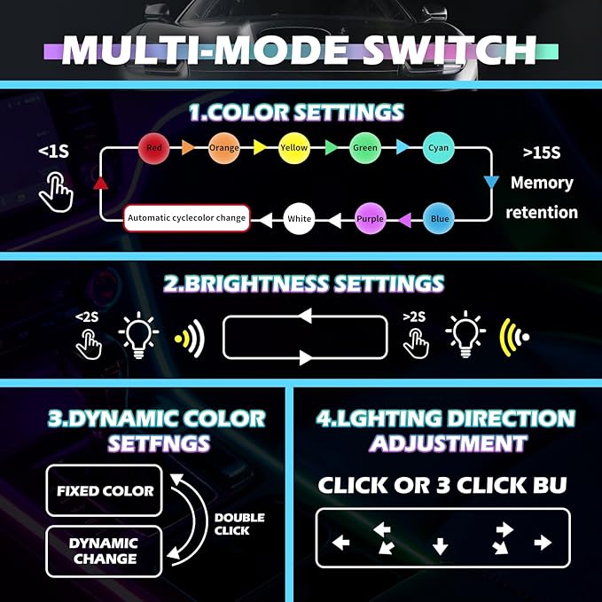 Mini USB LED Lights for Car,5V RGB Car LED Lights Interior USB Light with Adjustable Color & Brightness,Portable USBs A Ambient Lighting Cars Interior for Cars Atmosphere
