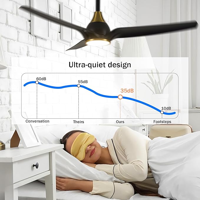 Ceiling Fans with Lights,52 inch Black Ceiling fan with App and Remote Control,Reversible modern DC ceiling fans,3CCT,Dimmable,Noiseless,Ceiling Fan for Bedroom,Living Room,Indoor/Outdoor Use