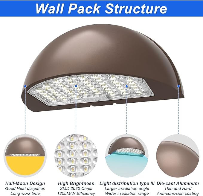 Half Moon Full Cut-Off LED Wall Pack Light with Photocell, 80W/64W/48W Power Selectable, 3CCT (3000K/4000K/5000K) Optional, IP65 Waterproof Outdoor Wall Security Light, AC120-347V, DLC UL Listed