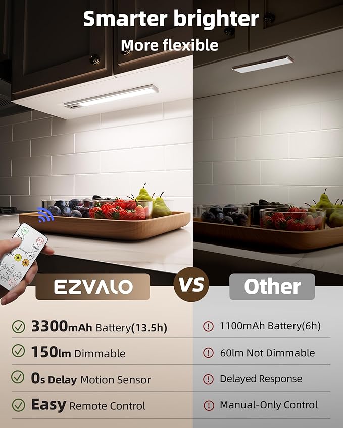 EZVALO 5-Pack Under Cabinet Lighting, 3200mAh Rechargeable Motion Sensor Light, 12inch Magnetic Closet Lights with Dimmable & 3 Color Temps, Wireless Motion Activated Lights with Remote for Kitchen