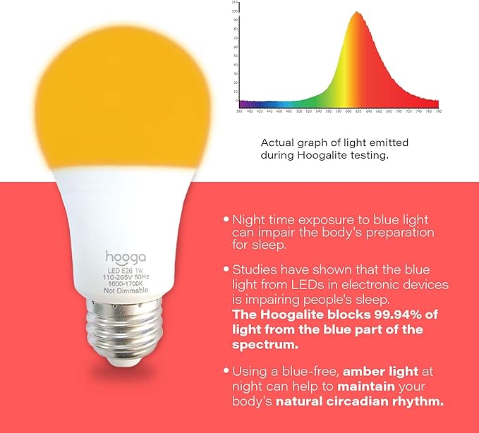 hooga Sleep Light Bulb, Amber Light Bulbs for Sleep Therapy, Blue Light Blocking, 1600K Dim Light Bulbs 7W Equivalent, Mood Soothing Light, E26 A19 Warm Light Bulbs for Bedroom, Nursery, 2 Pack.