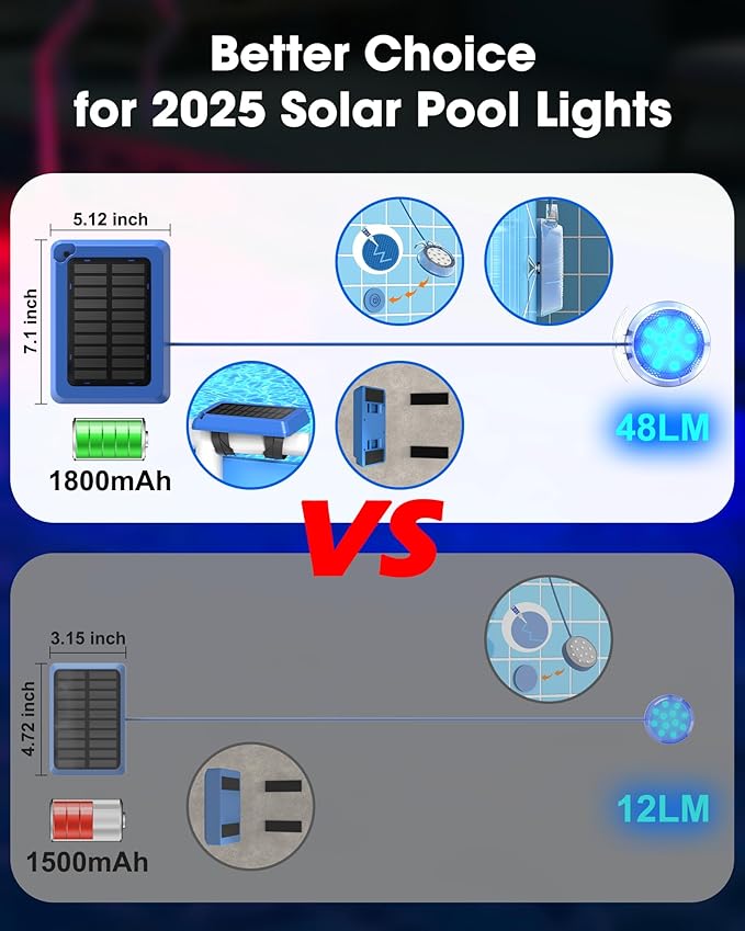 Solar Pool Lights,Underwater IP68 Pool Lights with Remote Control,1800mAh Solar Powered Panel with Brighten 48LM, Color Changing for Above Ground Pools/Inground Pools-4 Pack-Blue