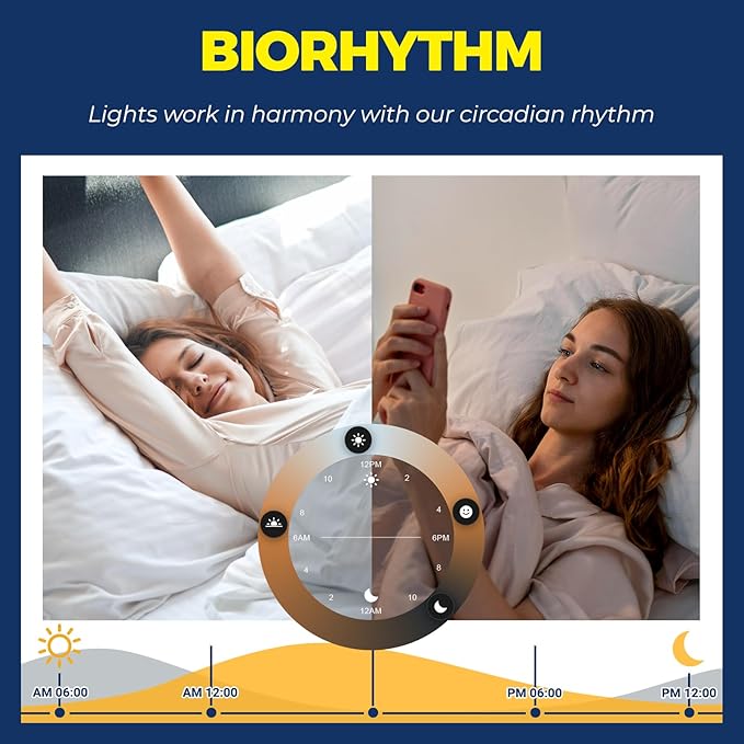 Lightinginside E12 Smart Light Bulbs 50W Equiv., G16.5 RGBCW Candelabra Chandelier Ceiling Fan Smart Bulb Works with Alexa/Google Home/SmartLife, 5W 550LM, 2.4G WiFi Bluetooth Bulb, ETL Listed, 4PCS