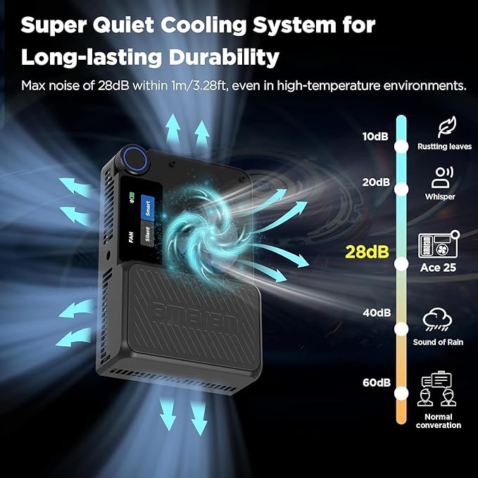 Amaran Ace 25c RGB LED Video Light with Grid, Full Color 2300-10000K Bi-Color,4500mAh Rechargeable Battery & PD Fast Charging,Portable for Photography/Filmmaking/Vlogging (White)