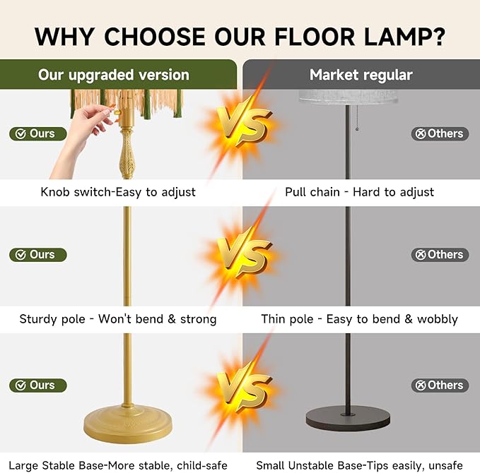 WEILASA Retro Tassel Floor lamp with Adjustable Light Simple Upright Metal Base LED Night lamp for Room 13”Wide, 62.7”High