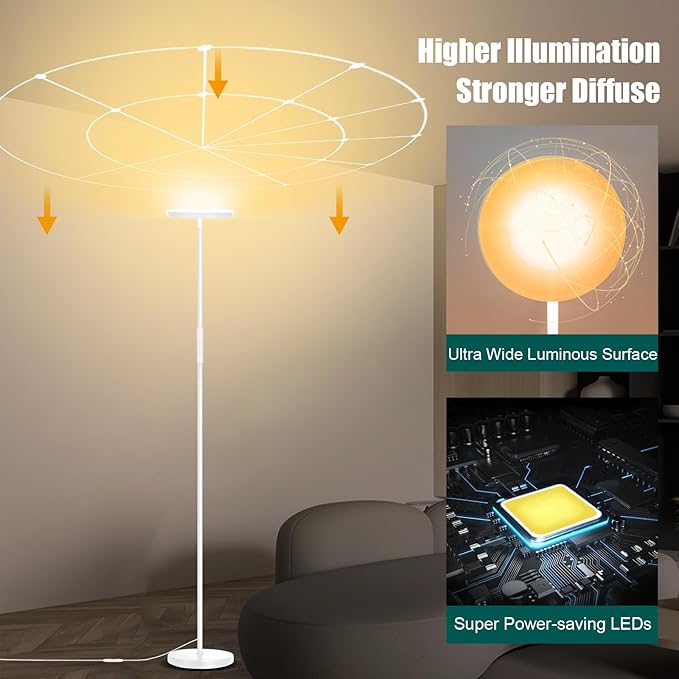 Floor Lamp, Upgraded 40W 4000LM Super Bright Torchiere LED Floor Lamps for Living Room, Stepless Dimmable Color Temperature 2700K-6500K with Remote & Touch Control, Standing Light (40W White)