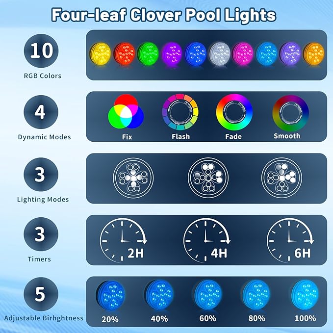 Pool Lights - Rechargeable Submersible LED Light with Remote, 10 Colors & 4 Modes IP68 Waterproof Pool Decor Light for Pool/Vase Base/Spa/Aquarium/Pond/Hot Tub/Decoration/Party, 2-Pack (2 PCS)