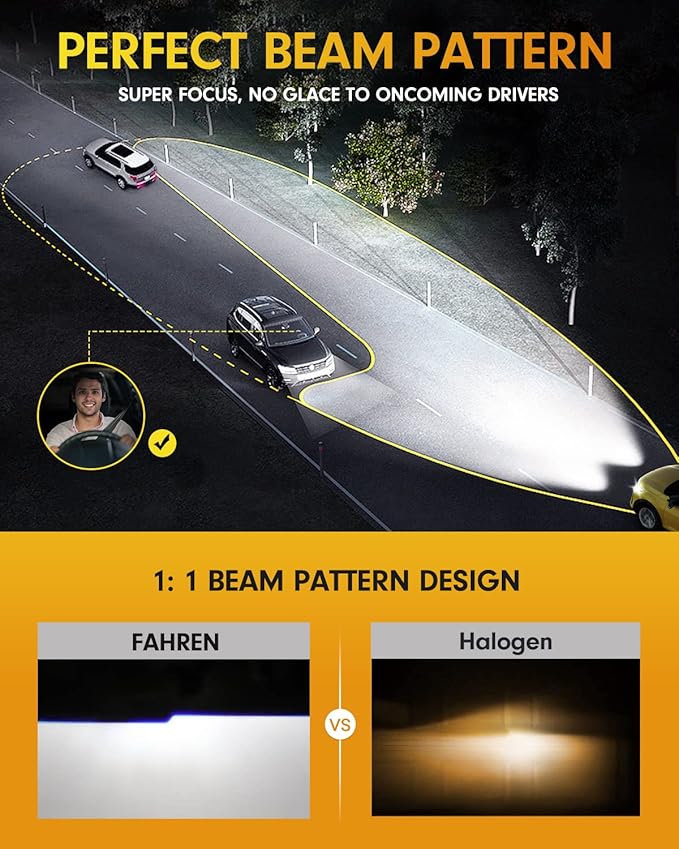 FAHREN 9005 H11 Fog Lights Combo 130000LM 1500%, 𝟐𝟎𝟐𝟓 𝐔𝐩𝐝𝐚𝐭𝐞𝐝 H11 H9 h8 9005 HB3 Combo Light Bulbs, Real 1:1 Mini Size, 6500K Cool White Light bulbs, Quick Install.