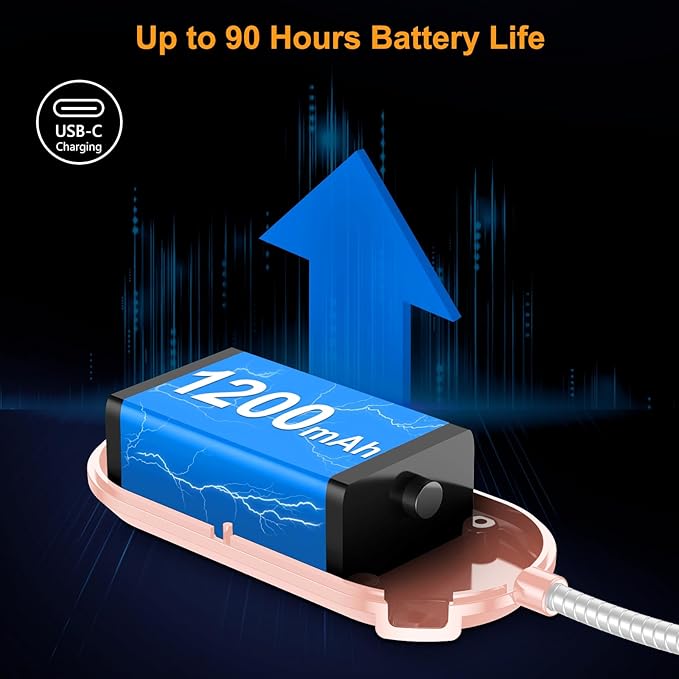 Gritin Rechargeable Book Light for Reading in Bed with 19 LED &Memory Function-Eye Caring 3 Color Temperatures,5 Brightness Levels,90 Hrs Runtime Flexible Goose Neck Clip on Light-Pink