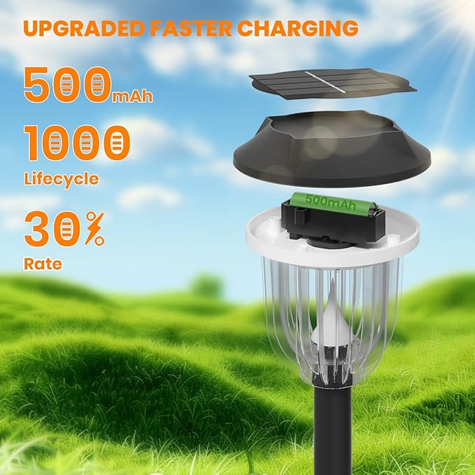 AOSEA Solar Pathway Lights Outdoor Waterproof, Solar Powered Garden Lights, Garden Decor Lighting for Yard, Patio, Landscape, Pathway (RGB Flash Mode Only, 10 Pack)