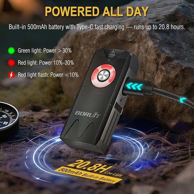 BORUIT EV25 Mini Small Powerful LED Rechargeable EDC Flashlight – 650 Lumens, Pocket Keychain with White & RGB Side Light,Magnetic Tail & Clip, IP66 Waterproof for Camping, Hiking, Emergency