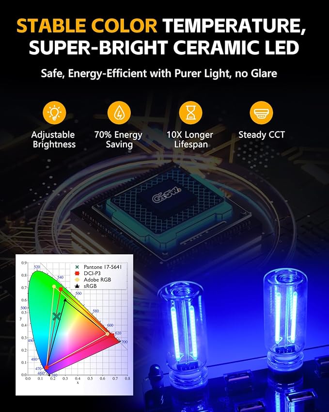 2PCS USB Lights for Car, Touch Adjustment Lights, Plug in USB Vehicle Interior Ambient Light, Mini LED Retro Bulb Glass Bottle Night Light for Camping, Holiday Decoration, Party, Bedroom (Blue)