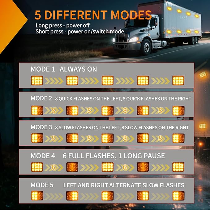 Nilight 12LED Magnetic Wireless Trailer Lights 2PCS Rechargeable Portable Hazard Beacon Warning Light Amber and White Emergency Strobe Light for Trucks Trailers Vehicles Cars Bus Surface Mount