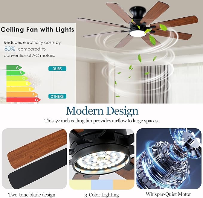 KNUN 52 Inch Ceiling Fan with Light, Low Profile Ceiling Fan with Remote and APP Control, 8 Blades, Noiseless, DC Motor, Flush Mount Ceiling Fans for Bedroom Living Room, Indoor/Outdoor Brown