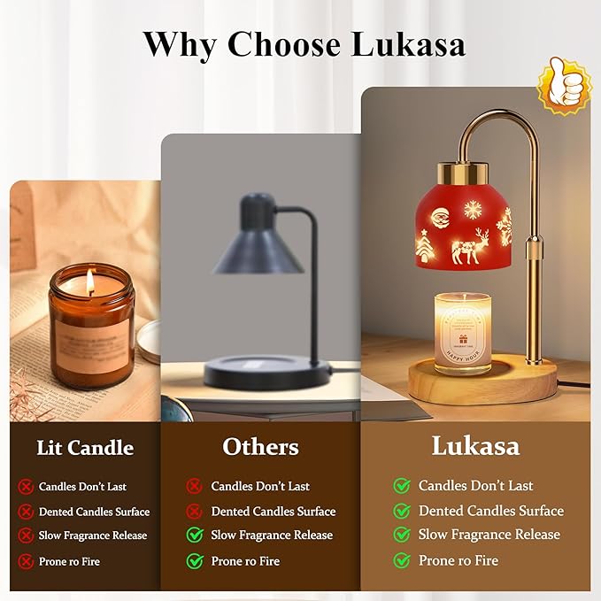 Lukasa, Christmas Candle Warmer Lamp, with Timer and Dimmer, Adjustable Height Candle Lamp, Wax Melt Warmer for Scented Jar Candles, for Women Mom Girls Teens Adults