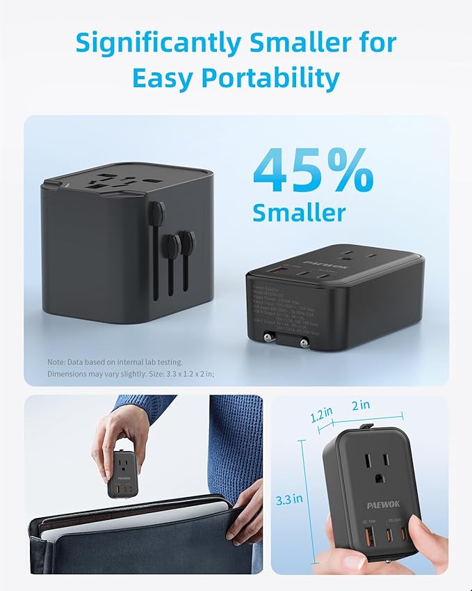 Travel Adapter PD 20W, Mini Universal Travel Adapter with 1 AC Outlet and USB Fast Charging, Ultra Thin International Plug Adaptor for US to European UK Italy Spain New Zealand (Type C G A I)