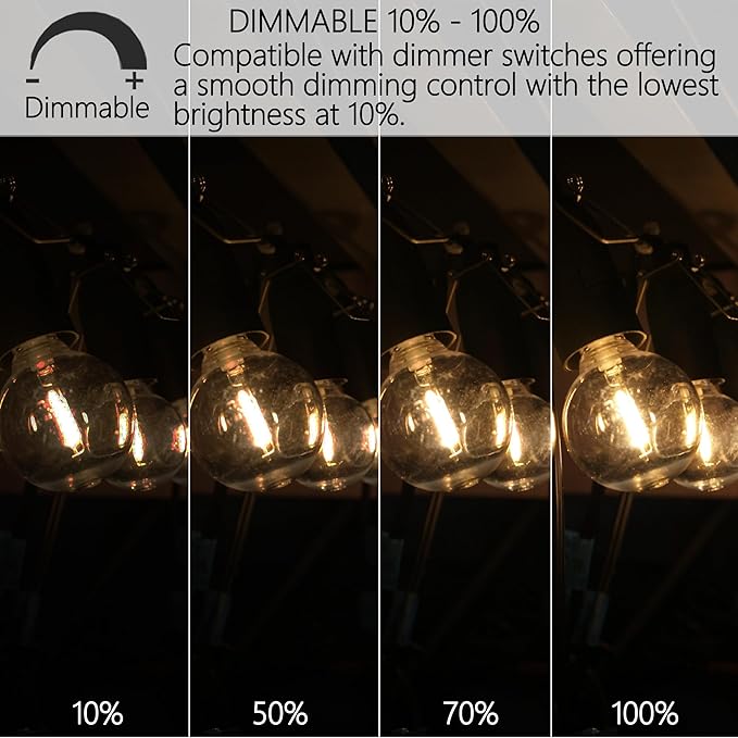 G40 LED Replacement Light Bulbs, E12 Shatterproof 1.5In LED Globe Bulbs for Outdoor String Lights, 1W Equvalent to 5 W Incandescent Edison Light Bulbs, 2200k Warm White （50 Pack ）