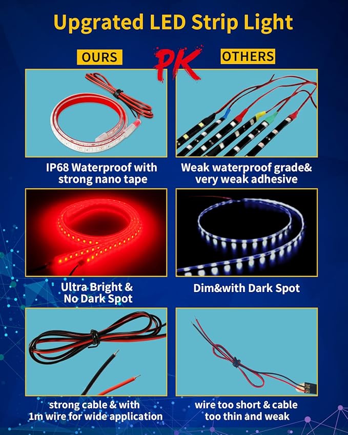 Red Car LED Strip Light,24inch 12V Interior Light Strip IP68 Waterproof Cuttable for Car Motorcycles Boat Golf Cart Truck Cargo Home Decoration with Strong Nano Tape(4PCS)