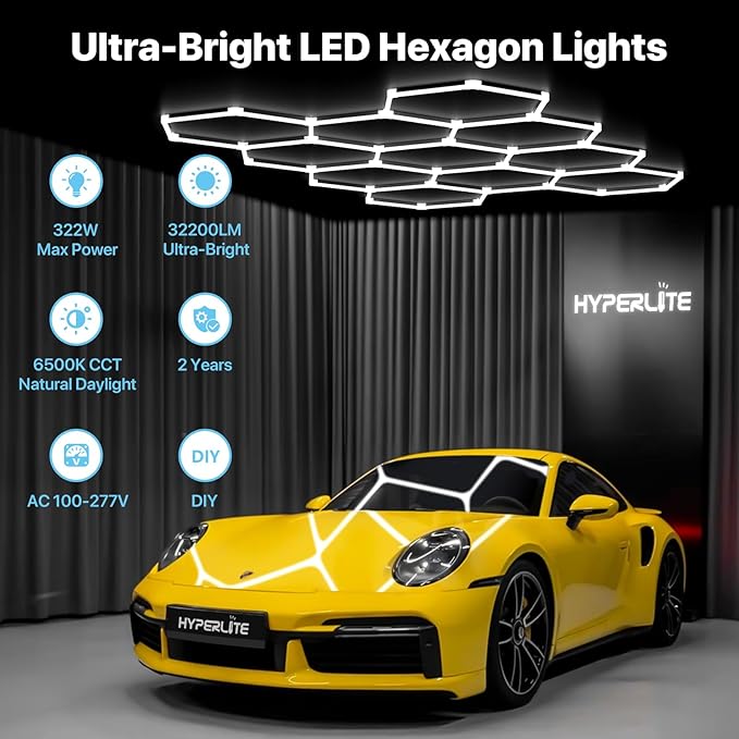 HYPERLITE Gen 2 Hexagon Garage Lights: 322W 32200LM 11 Grids Hexagon Led Light, 6500K Ultra Bright Honeycomb Hex Lights, Easy Install, Durable Design for Garage, Car Detailing, Workshops, Gym