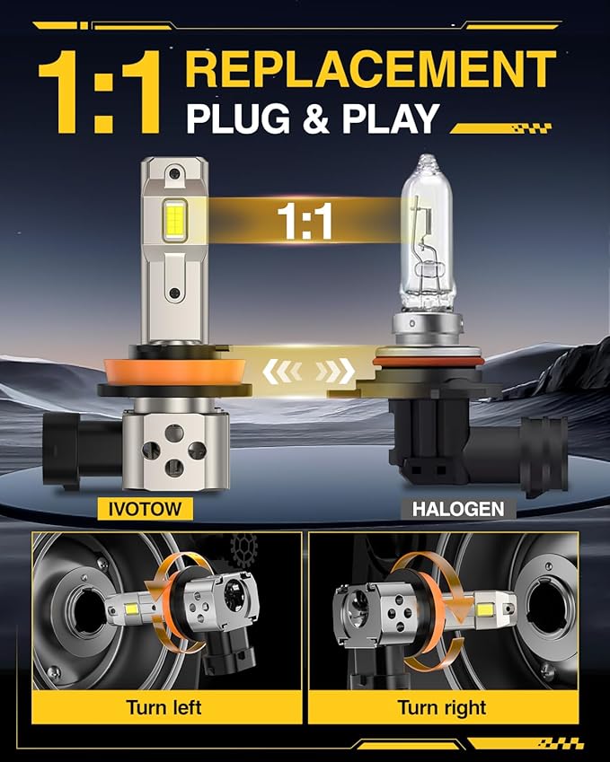 H11/H9 LED Bulbs, 42,000LM 900% Ultra-Brightness, Real 1:1 Halogen Mini Size,H11 Fog Light Bulb, 6500K White Illumination for Automotive H11 Driving Lights, Plug and Play, Pack of 2