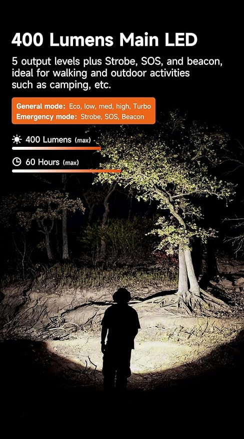 LUMINTOP Black CAT Mini EDC Flashlight 400 Lumens Rechargeable with UV Light Warm White Side Light Magnetic Tail for Camping Hiking