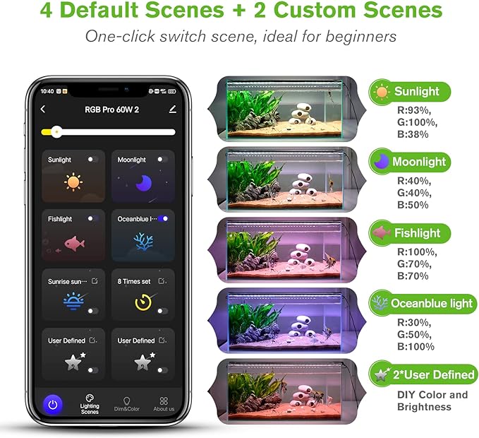 hygger 25W Smart Aquarium Light, Bluetooth LED Light with App Control, Full Spectrum Fish Tank Light with 24/7 Lighting Cycle, 5 Modes, Adjustable Timer, for 18"-24" Freshwater Planted Tank