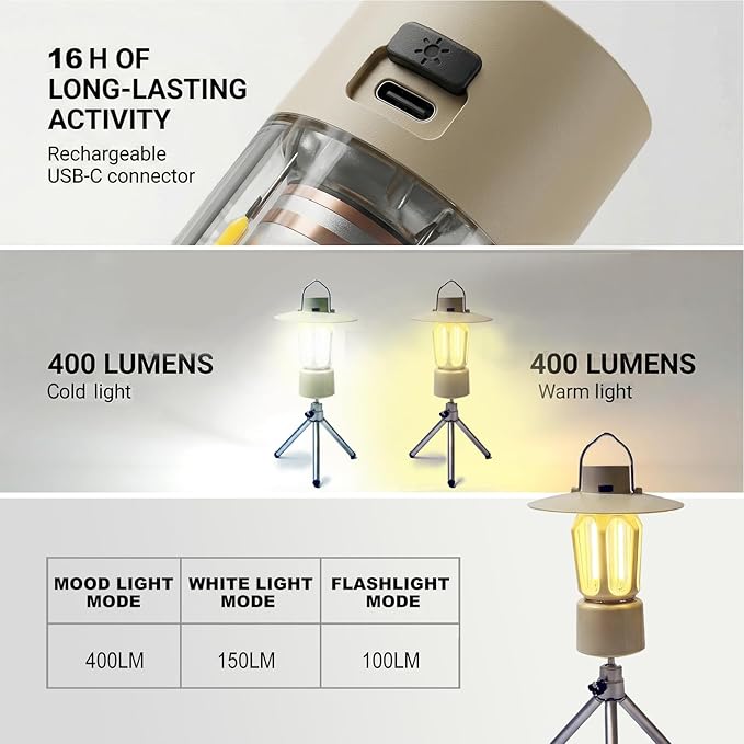 Retro Rechargeable LED Camping Lantern, 400LM 2000mAh, IPX4 Waterproof with Stand/Magnetic Base/Hook, 5 Light Modes, Rechargeable Vintage Lantern for Camping, Hiking, Power Outages, Gifts