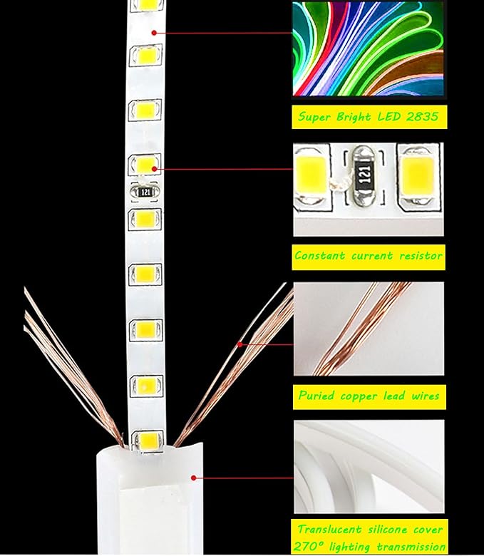 LED Neon Strip Lights, 82ft AC 110V-130V Super Bright Rope Light Sign String 50000LM Waterproof IP68 for Outdoor Indoor Commercial Lighting Decor(Green)