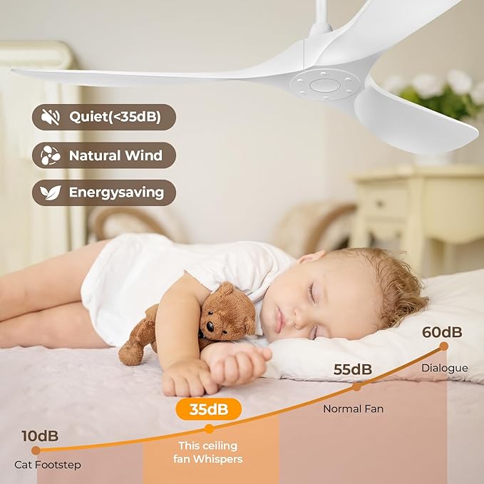 Ceiling Fan Without Lights,Outdoor Ceiling Fan with Remote, 6-Speed Adjustable Reversible DC Motor for Patio & Living Room (White, 52 in)