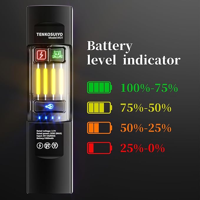 Rechargeable Flat Flashlight 680 Lumens Magnetic Clip On Hands Free Light for Car Repair Camping Emergency (Black)