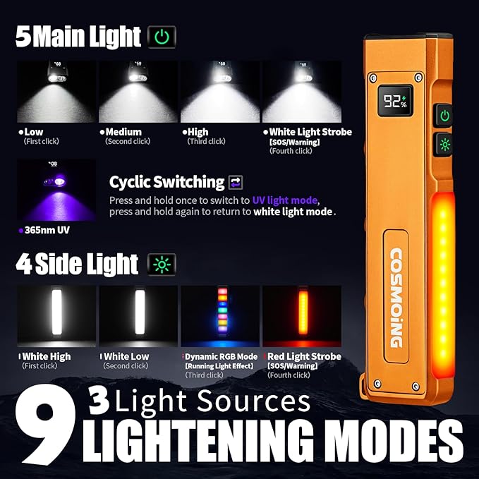 Rechargeable EDC Flashlight, 1800 Lumens Flat Flashlight 9 Mode with White LED/UV/RGB Modes, Magnetic Clip-on Pocket Flash Lights for Camping, Emergency, Repair, Pet Urine Detection, Working - Orange