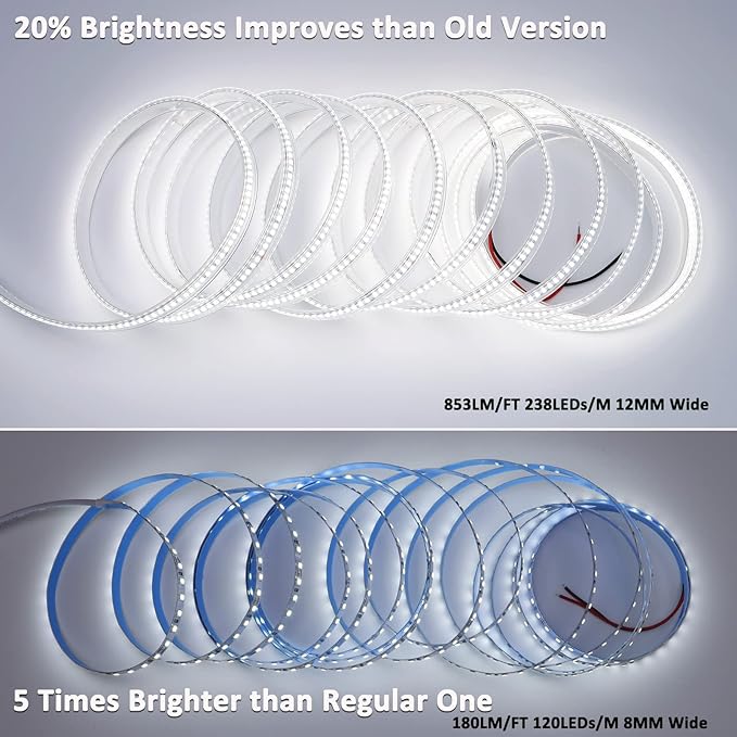 JOYLIT 24V White LED Strip 16.4ft 6000K 853lm/ft Ultra Bright CRI 92+ IP67 Waterproof, UL Premium SMD2835 1190LEDs High-Density 14000lm 120W Outdoor Cool White Tape Light for Commercial, Residential