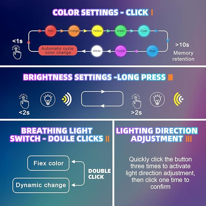 Frienda 2 Pcs Mini USB LED Light Car LED Interior Lighting 5v RGB Portable Ambient Lighting Adjustable 8 Color and Brightness Smart USB Night Lamp for Cars Laptop Keyboard Atmosphere, Type A