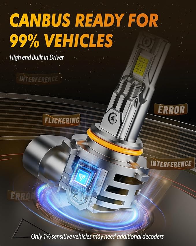 FAHREN Upgraded 9012 LED Bulbs, 60000LM 1000% Ultra-Bright, Real 1:1 Mini Size, Hir2 Light Bulb Halogen Replacement, 6500K Cool White, 70000HRS+ Lifespan, Quick Install No Adapter Needed, Pack of 2