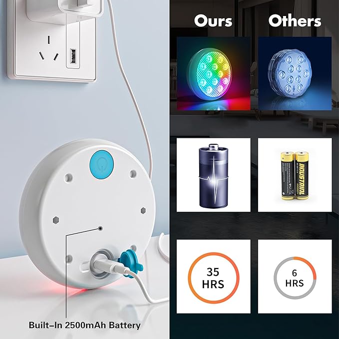 4 PCS Ultra-Bright Rechargeable Submersible LED Pool Lights – IP68 Waterproof, 16 Colors, 6 Modes, RF Remote, Magnetic Base & Glue Mount –for Pools, Ponds, Hot Tubs & Fountains