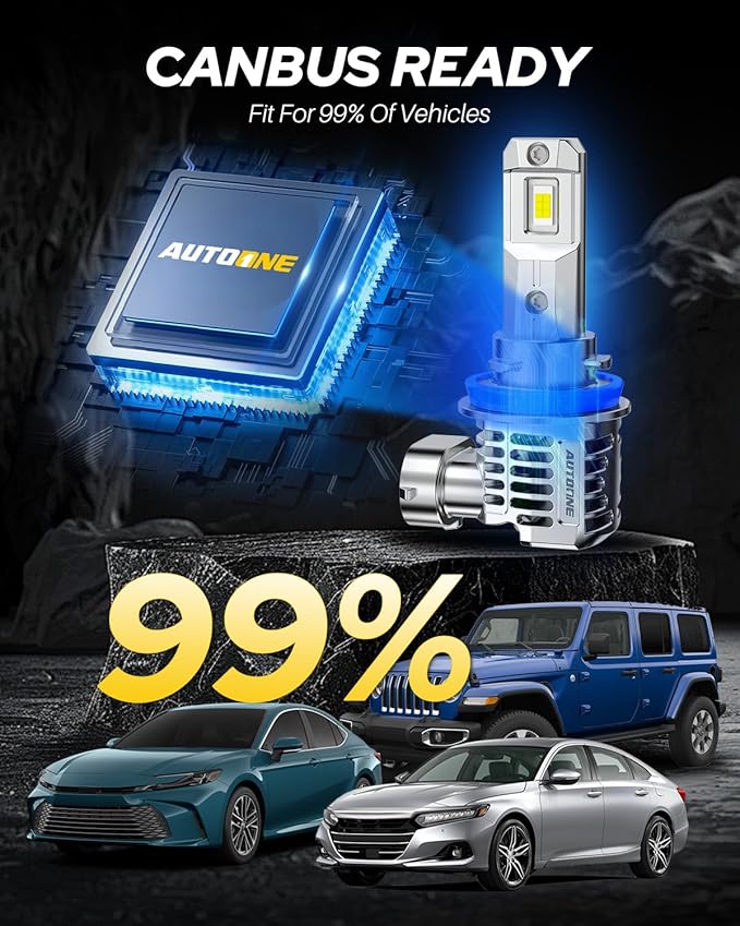 AUTOONE 80000LM 9005/HB3 and H11/H9/H8 Fog Light Bulbs, 800% Brightness HB3 H11 Bulbs Combo with Cooling Fan, 6500K White, Pack of 4