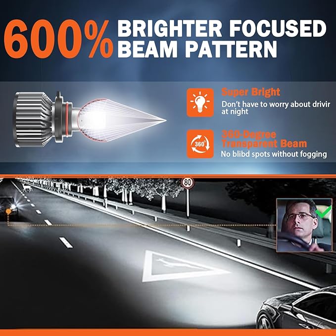 Compatible For Toyota Rav4 2016 2017 2018 2019 Bulbs 9012/HIR2 High Low Beam and H11/H16 Fog Light BulbsKit, 6500K White 600% Brightness with Fan,IP68 Waterproof, Pack of 4