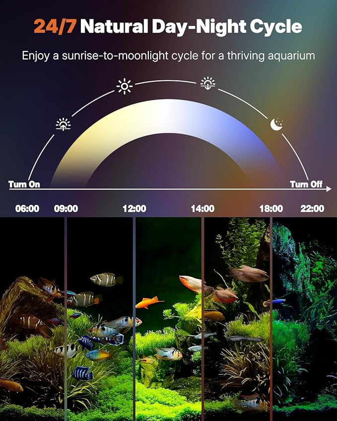 Pawfly 46W 24/7 Aquarium LED Light for 48" to 54" Tanks Extendable Fish Tank Light with Full Spectrum White Blue Red Green Lights with D/N Mode Single Color Effects Timer and Adjustable Brightness