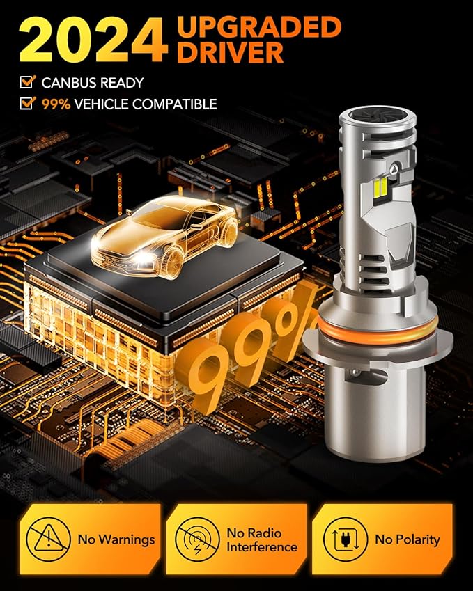 OXILAM 9004/HB1 Light Bulbs, 22,000 Lumens 600% Super Brighter, 6500K Cool White, 1:1 Size Halogen Replacement, 10 Years Lifespan, Plug & Play, Pack of 2