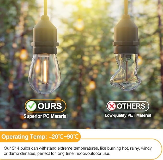 Mlambert 24 Pack LED String Light Bulbs,Shatterproof Outdoor String S14 Replacement Light Bulbs 2700K,Waterproof 1W Equal to 11W,Not Solar