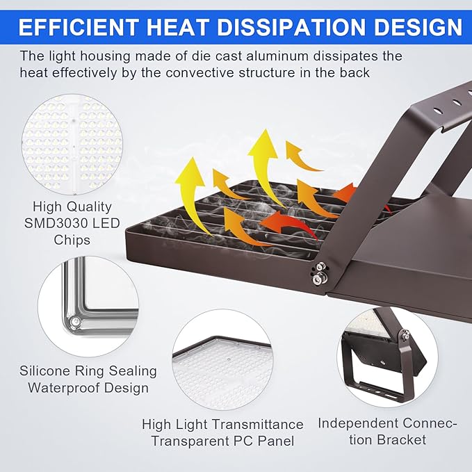 240W LED Flood Light Outdoor, 5700K Daylight LED Stadium Flood Lights, 36720LM Exterior Parking lot Area Lighting, IP65 Waterproof for Stadium,Arena,Parking Lot 120-277VAC,UL&DLC Listed