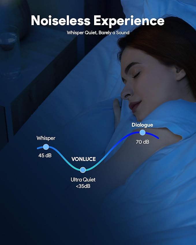 VONLUCE Ceiling Fans with Lights, 36 Inch Ceiling Fan and Remote, Full-Spectrum LED Light, 3CCT, 6-Speeds Noiseless Reversible DC Motor, Modern Ceiling Fan for Bedroom Living Room Farmhouse, Nickel