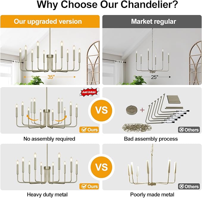 Lynnoland Brass 10-Light Farmhouse Chandelier for Dining Room Lighting Fixtures Hanging, Vintage Candle Pendant Light Fixtures Chandelier for Bedroom, Foyer and Living Room