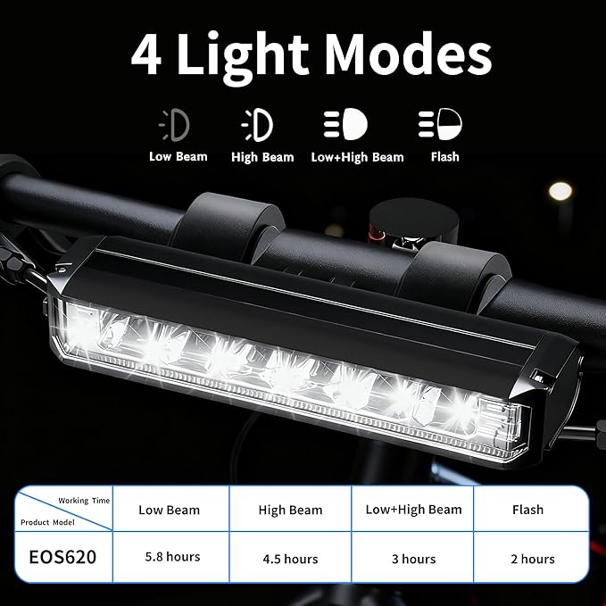 High Lumens Super Bright Bike Light for Night Riding, USB Rechargeable Bicycle Headlight, Waterproof Bike Headlight, Waterproof Bike Headlight and Taillight, MTB Off-Road Cycling Commuting
