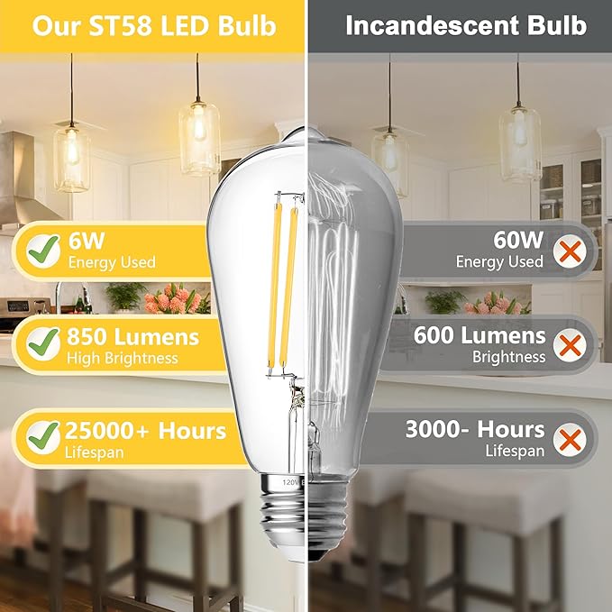 Vintage Edison Bulbs 60W Equivalent 850LM, 6W LED Light Bulb Soft White 3000K, ST58 Filament Lighting E26 Base, Non-Dimmable, Pack of 6