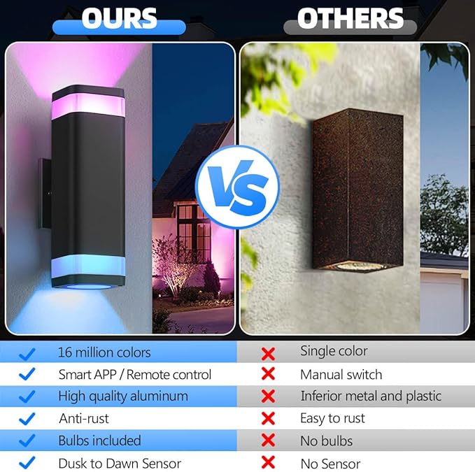 SHIMR Smart RGB Outdoor Wall Light, WiFi App Control Color Changing Up Down Exterior Sconce with Dusk to Dawn Sensor, Waterproof LED Wall Mount Light Fixture, Works with Alexa & Google, Black Finish